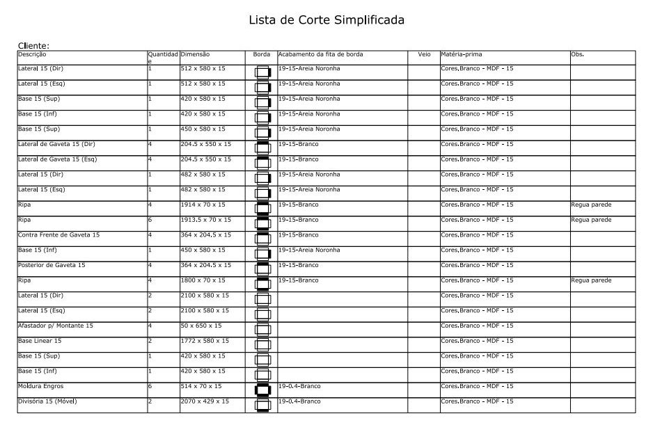Lista de corte organizada por peça para orientar a produção